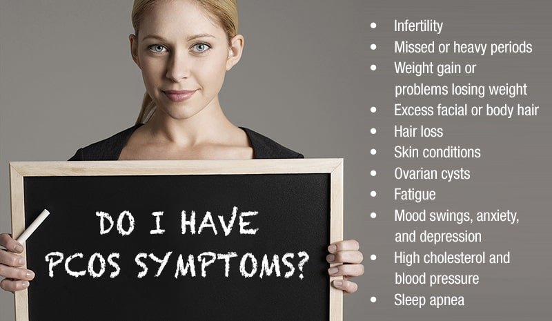 Here Are the Symptoms of PCOS