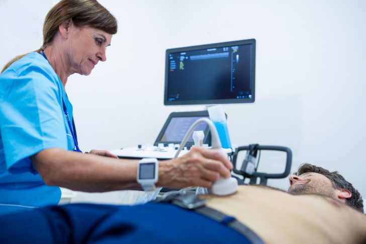 Is IBS a disability?